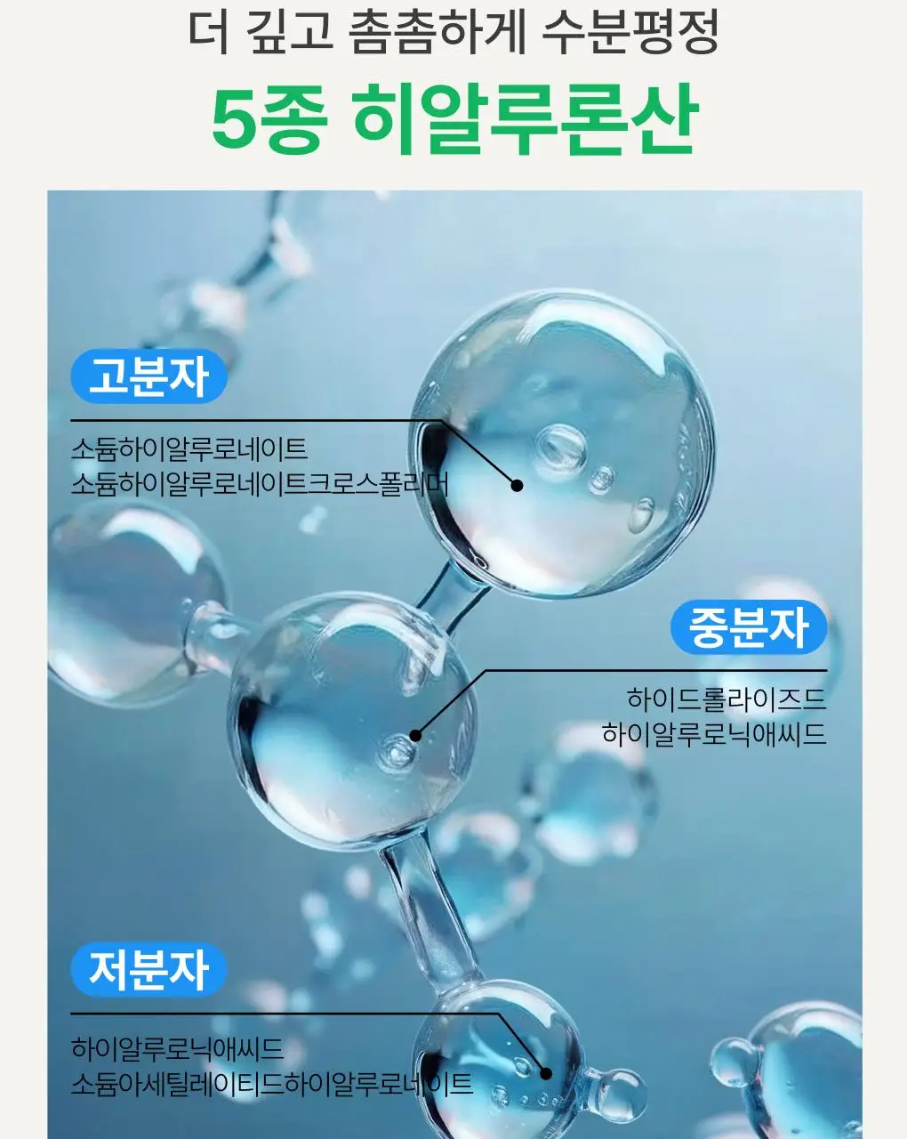 [1+1/화잘먹] 이니스프리 그린티 수분크림 50ml 더블기획 상세페이지 23